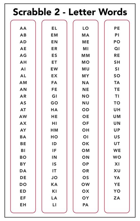 vu scrabble word|Iba pa.